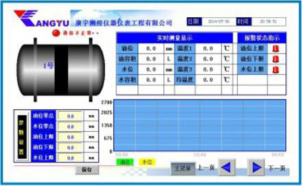 液晶屏單罐信息直觀顯示