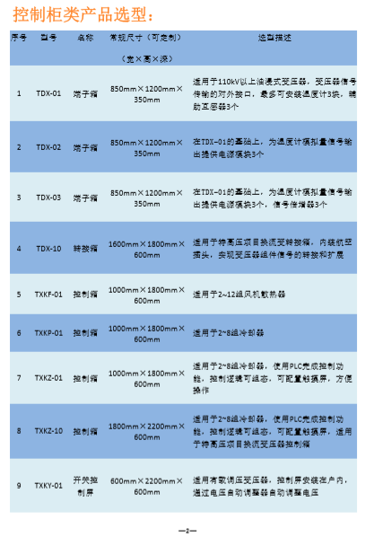 變壓器控制柜選型
