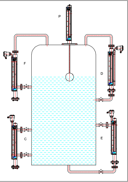 磁翻板液位計多種安裝方式