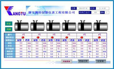 液晶屏多罐信息同時顯示